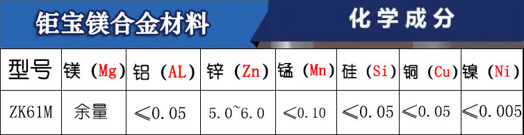 ZK61M鎂合金力學(xué)性能 ZK61M鎂合金力學(xué)性能