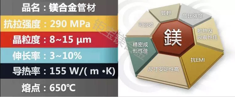 鎂合金管材 鎂合金管材